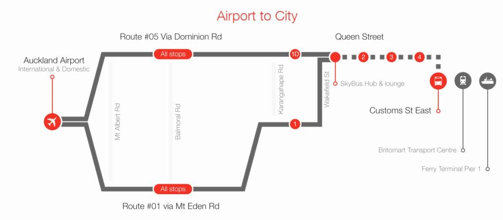 Auckland skybus rrugë hartë